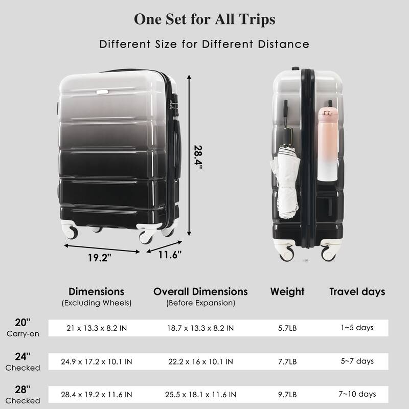 3 Piece Expandable Luggage Set, PC+ABS Durable Hard Shell Carry-on Suitcase with USB Port and Spinner Wheels, for Travel