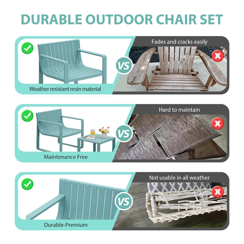 Werph 2 Person Patio Furniture Set, Outdoor Furniture Patio Table and Chairs Set, Blue/White