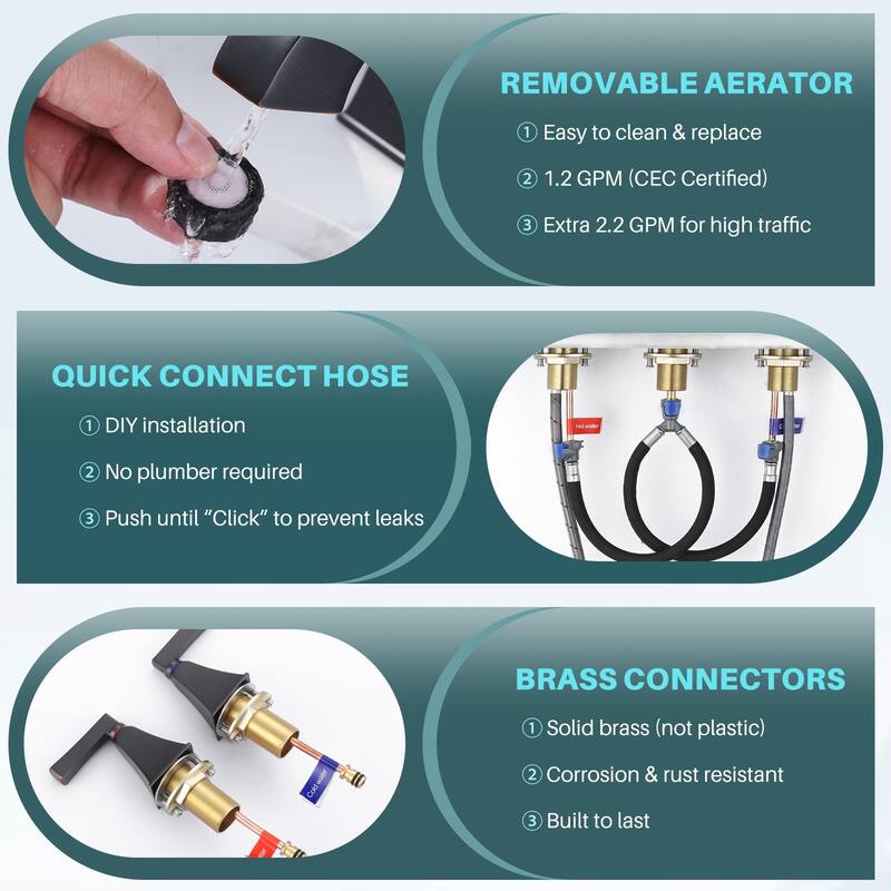 WOWOW 8 in. Widespread Double Handle Bathroom Faucet