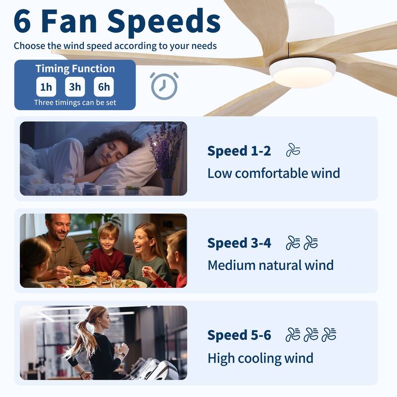 52 Inch Modern Farmhouse Solid Wood Ceiling Fan with Light, Quiet Reversible DC Motor, Remote, 6 Speeds
