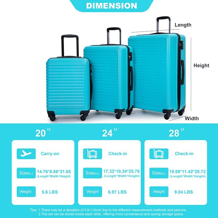 Durable 3-Piece ABS Luggage Set, Carry-On 20", Check-In 24" & 28" with Spinner Wheels