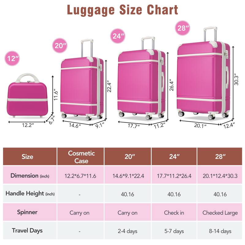 4 Pieces Hardshell Luggage Sets Lightweight 20"+24"+28" Luggages and Cosmetic Case, Travel Suitcase Set with TSA Lock
