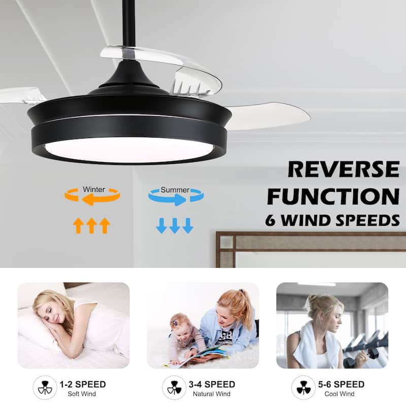 Oaks Aura Modern 36in. LED Light Memory Retractable Ceiling Fan with Light, 6-Speed,Dc Motor Technology, Remote Control