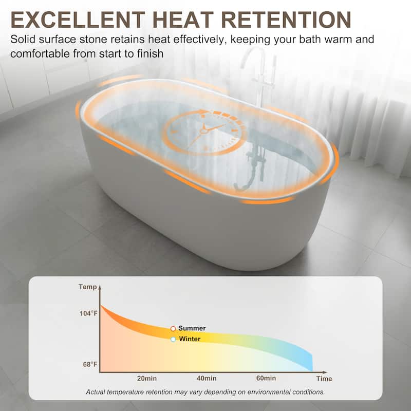 Solid Surface Freestanding Soaking Bathtub with Center Drain and Pop-up Drain, Modern Tubs with Overflow