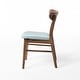 preview thumbnail 68 of 70, Idalia 5-piece Wood Rectangular Dining Set by Christopher Knight Home