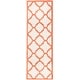preview thumbnail 69 of 104, SAFAVIEH Amherst Blanch Modern Rug 2'3" x 11' Runner - Beige/Orange - Runner