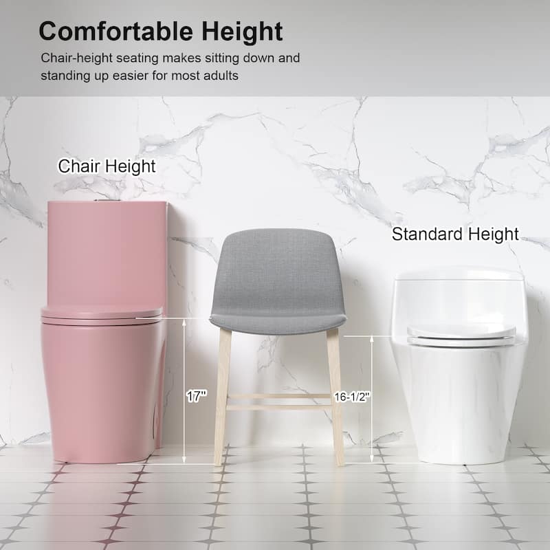 1.1/1.6 GPF Tornado Flush One-Piece Toilet,Siphonic S-trap 12",Elongated Bowl with Soft Close Seat,Chair Seat ADA Height 17"
