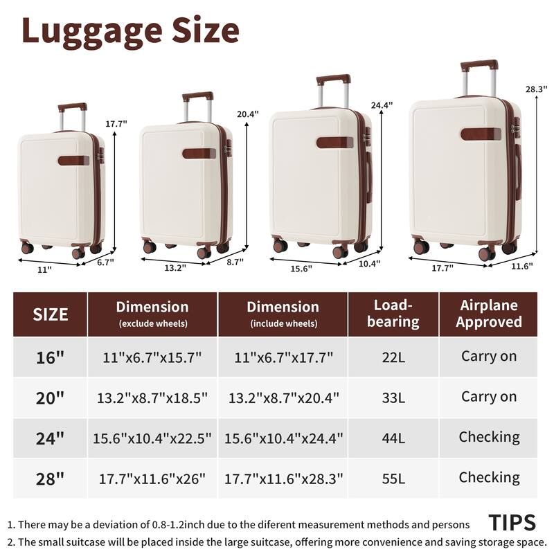4 Piece ABS Expanable Spinner Wheels Lightweight Luggage Set w/TSA Lock and Compression Packing Cubes