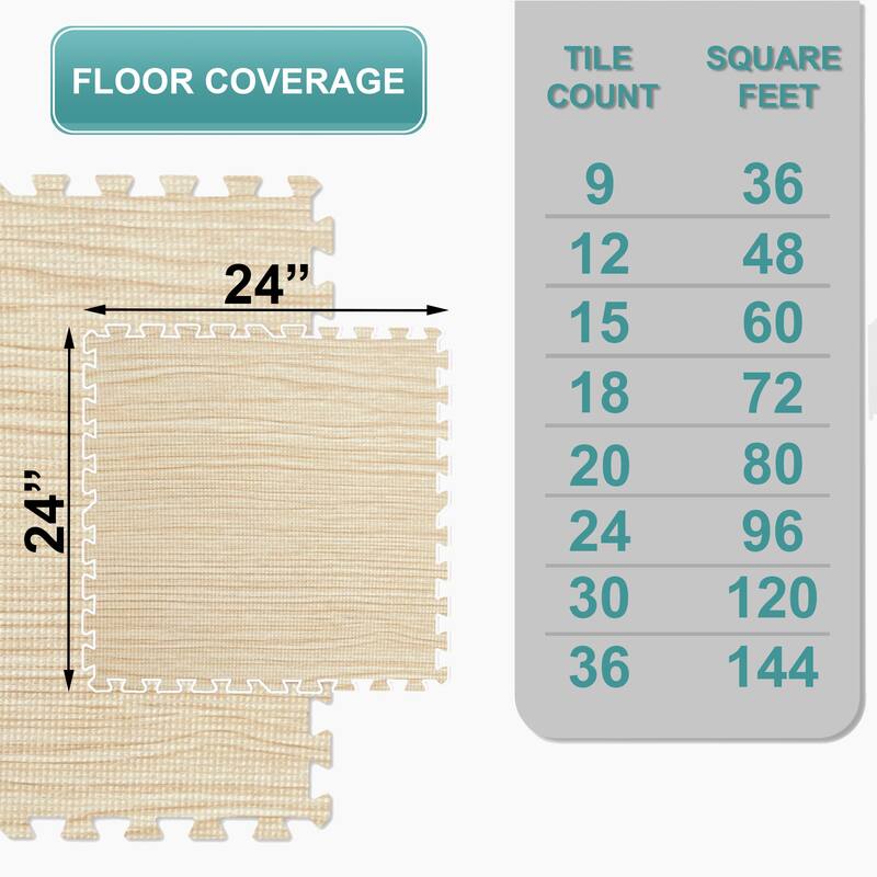 Sorbus 80 Sq. Ft. Wood Grain Floor Tiles Foam Mat EVA Interlocking Mats Tile 3/8-Inch Thick Flooring Wood Puzzle Exercise Mats