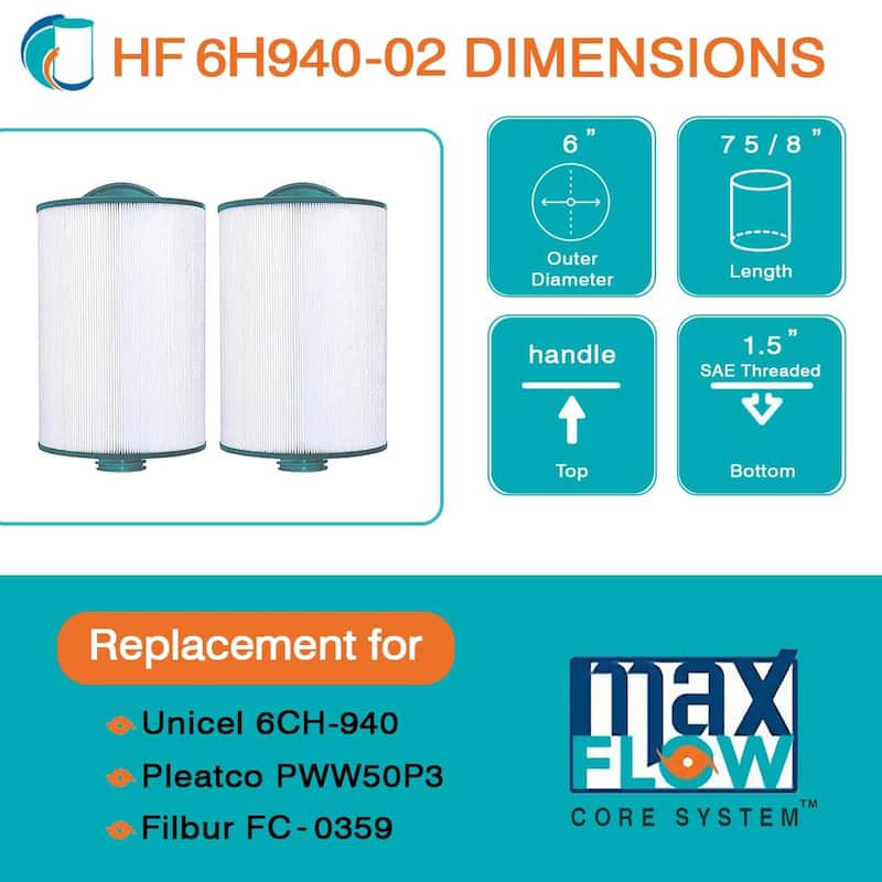 Hurricane Advanced Filter Cartridge, PWW50P3, 6CH-940 and Filbur FC-0359, 9 Pack - 1.35