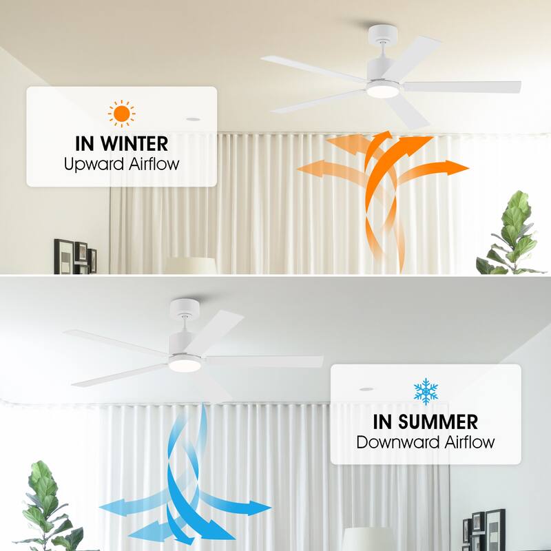 52" Modern Wooden 5-blade White Indoor Ceiling Fan with Light and Remote