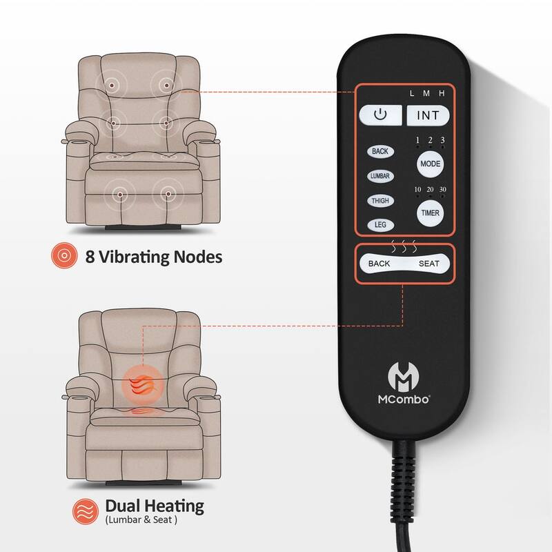 MCombo Large-Wide Dual Motor Power Lift Recliner with Massage and Dual Heating for Big and Tall Elderly, Faux Leather R7635