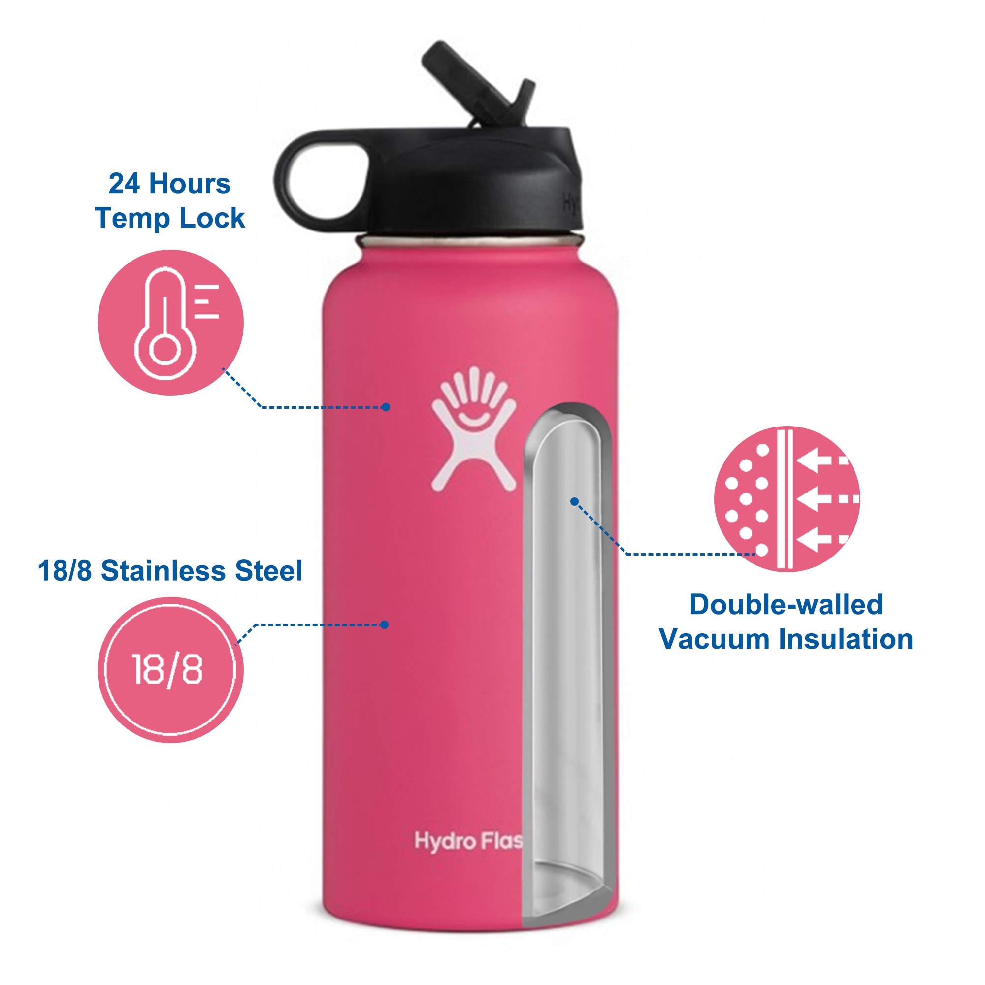 OXO - Strive Insulated Water Bottle - 24 oz - Pink - Dishwasher
