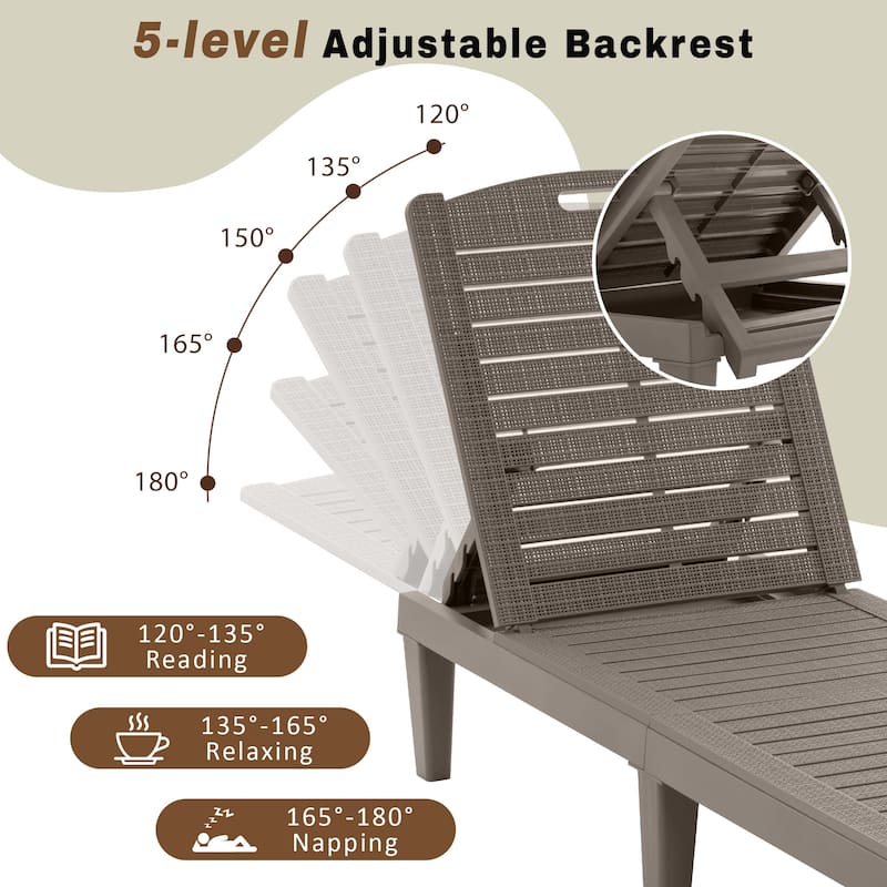 2-Piece Outdoor Chaise Lounge Set – Adjustable Resin Pool Chairs for Patio, Poolside or Beach‌