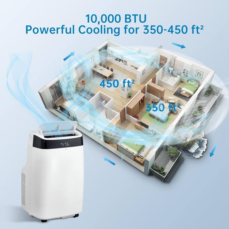 Portable Air Conditioner for Indoor Rooms, 3-In-1 AC Unit for Bedroom