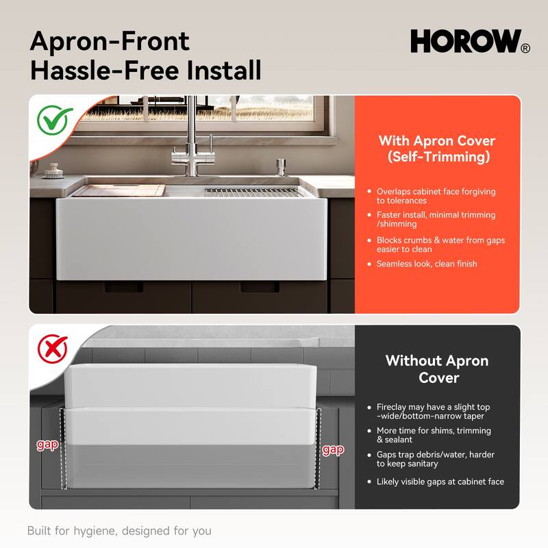HOROW 33 in. Farmhouse Single Bowl White Ceramic Kitchen Sink with Front Apron, Workstation, Bottom Grid and Strainer