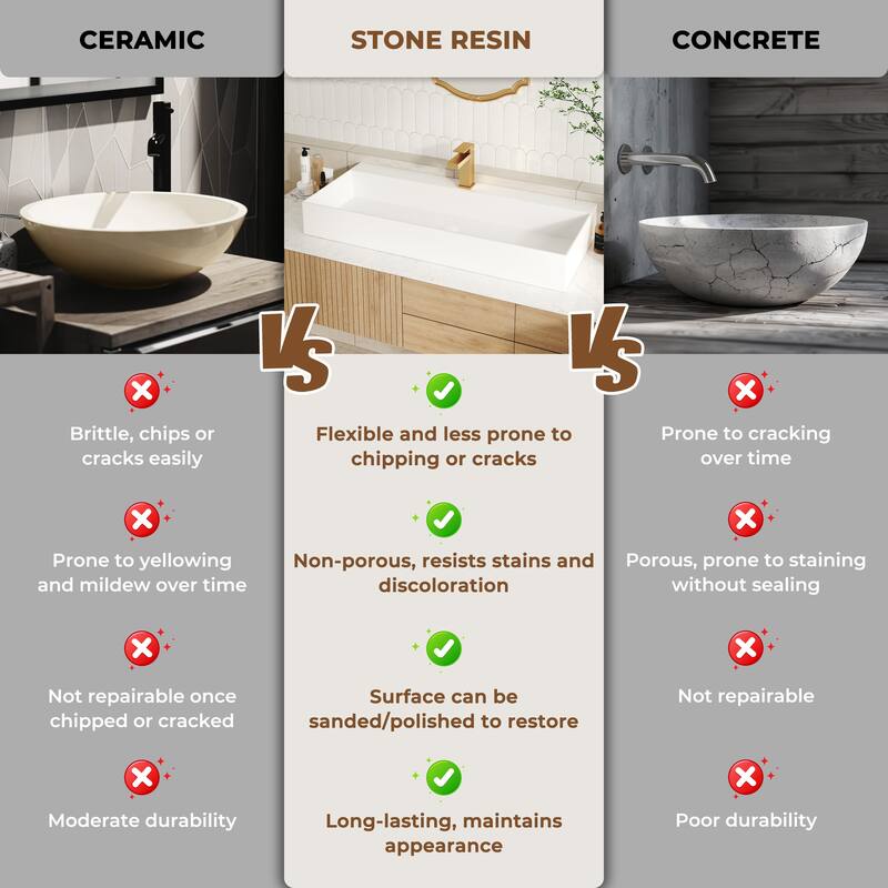 Solid Surface Wall-Mounted Rectangular Bathroom Sink with Pop-Up Drain, Modern Floating Wash Basin with Center Drain