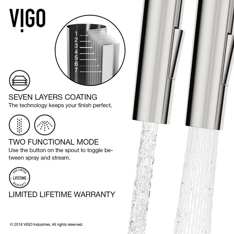 VIGO Greenwich Pull-Down Spray Kitchen Faucet