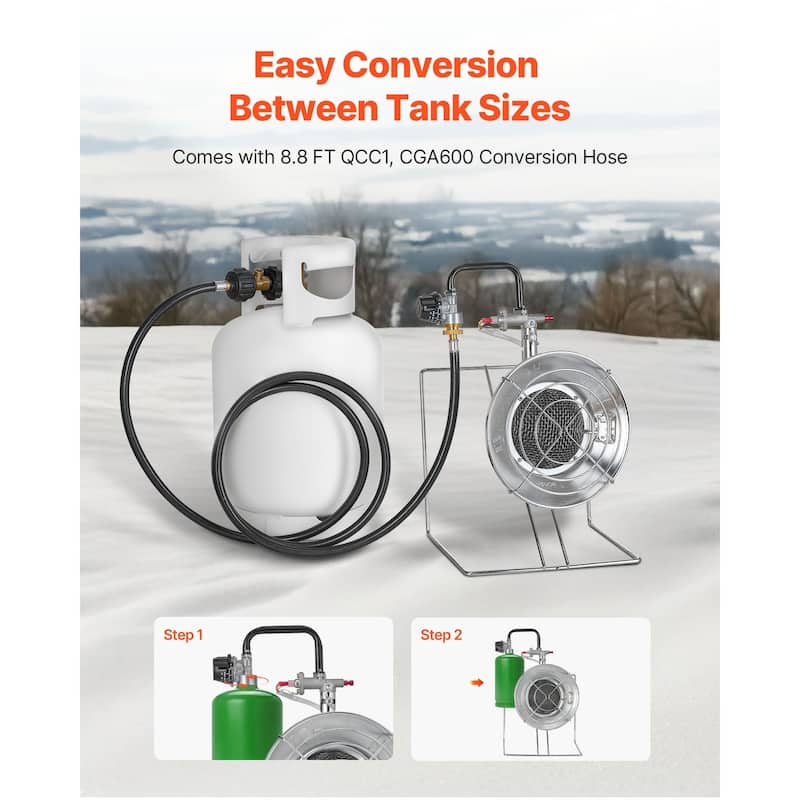 18000 BTU Propane Gas Heater with 3 Heat Settings - 12.99 x 10.24 x 5.12 inches