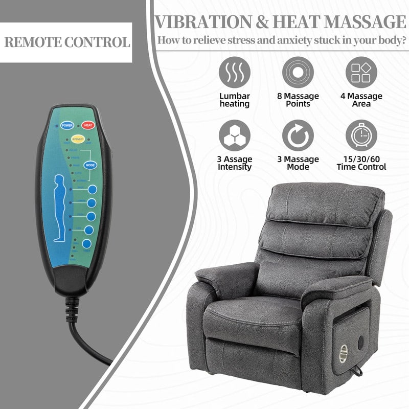 Deluxe Version Dual Motors Power Lift Recliner,Lay Flat 74.8 " Length,100% Polyester,Message/Heat,Eazy Assemble