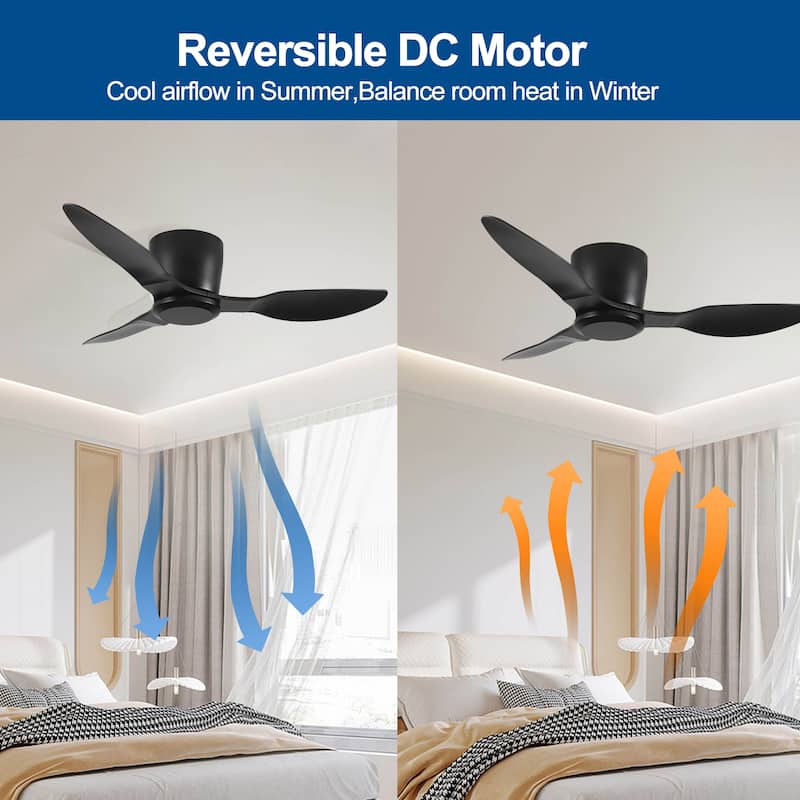 Sofucor 40/42/52 Inch Flush Mount Low Profile Ceiling Fans with Lights and Remote,3 ABS Blades,for Bedroom Patio