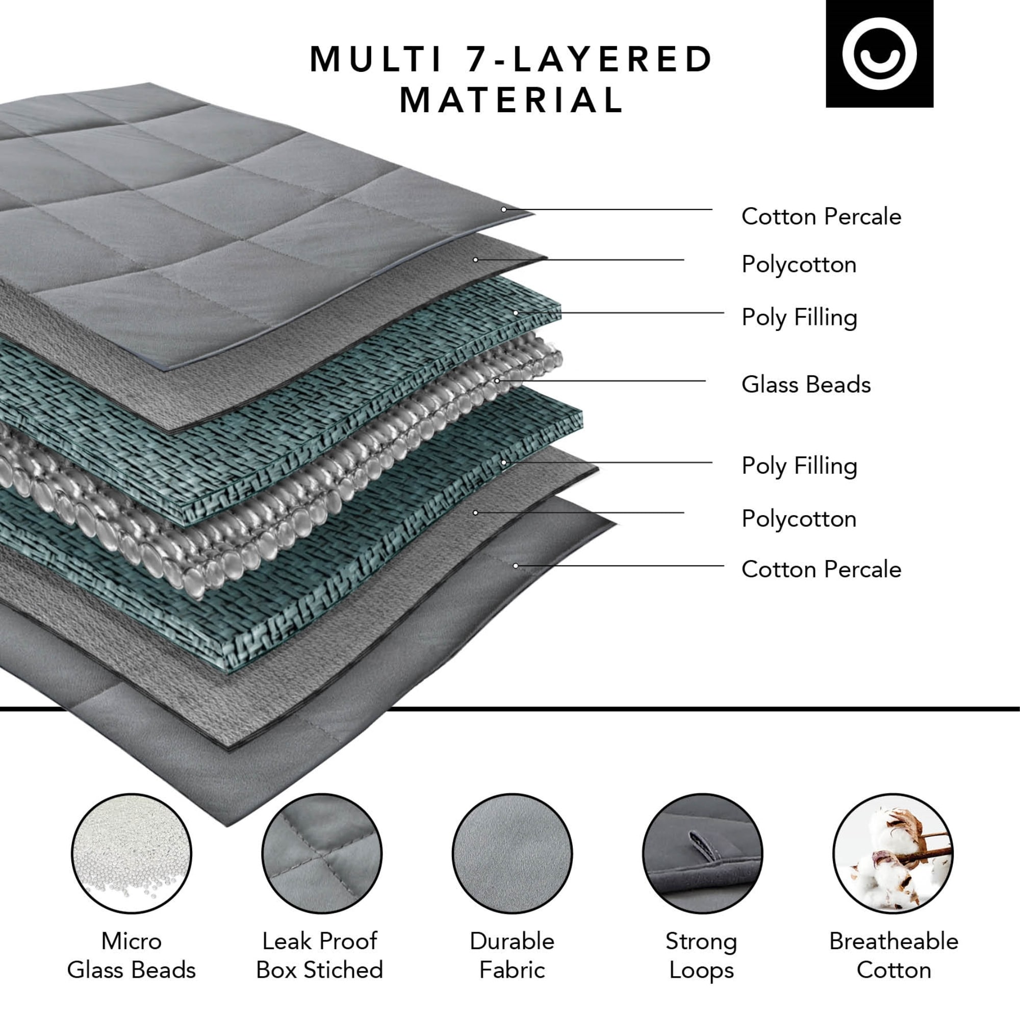 Micro glass beads for weighted blankets clearance