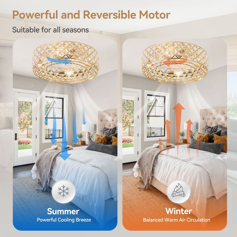 19-in Gold/ Satin Nickel Low Profile Ceiling Fan with Remote Control(7-blade)