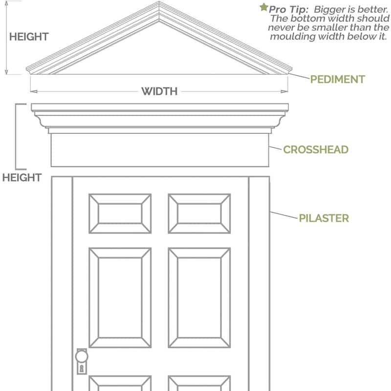 48"W x 11"H x 2"P Elliptical Sunburst Pediment - 48"W x 11"H x 2"P
