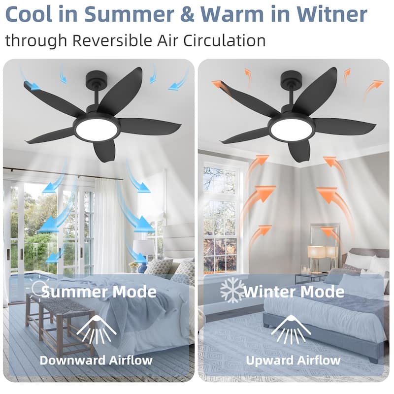 42" High Airflow Plug-in Fan Blades ABS Plastic Fan Blades Ceiling Fan Light