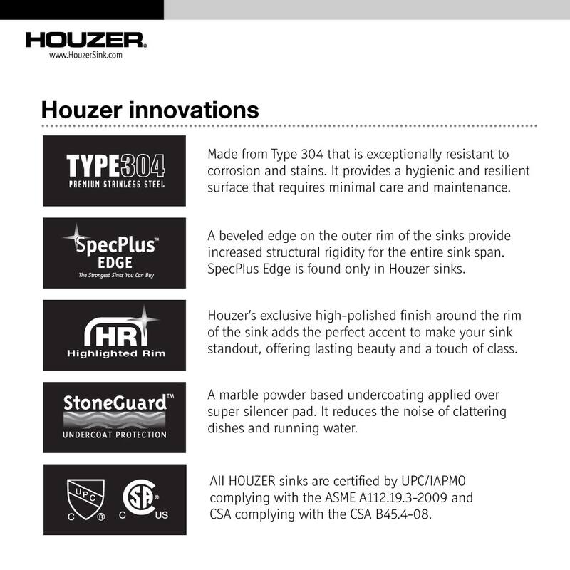 Houzer EHD-3118-C Elite 31-1/2" Undermount Double Basin Stainless