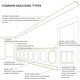 preview thumbnail 9 of 70, Loera Crown Moulding