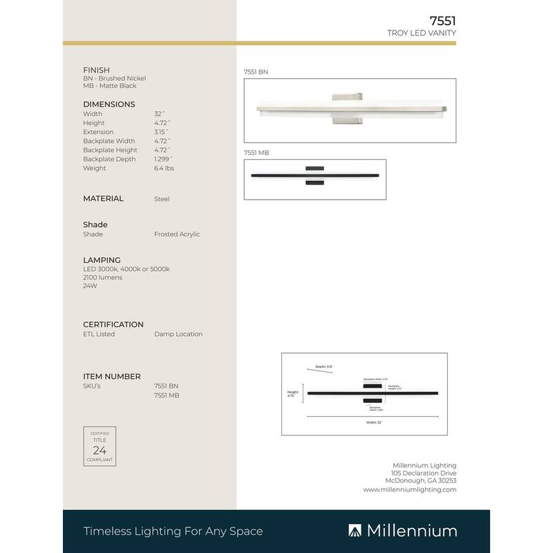 Millennium Lighting Troy LED Bathroom Vanity Light