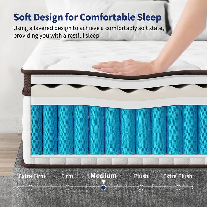 10" Hybrid Memory Foam Mattress – Medium Firm Support with Reinforced Coils for Pressure Relief, CertiPUR-US Certified