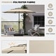 preview thumbnail 49 of 68, Costway 10 ft 3-tier Vented Patio Umbrella Large Market Table Umbrella