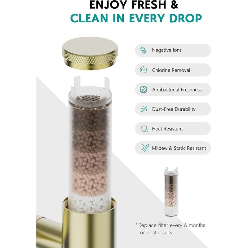 Lefton Rotatable Single Hole Bathroom Sink Faucet with Built-in Filter, Temperature Display in Fahrenheit, 2 Water Modes