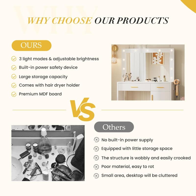 Rossetta Lighting Makeup Vanity Table with Side Hook and Power Outlets