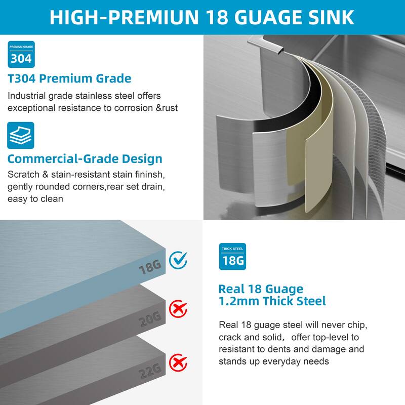 33''x22'' Drop in Kitchen Sink Three Holes, Top Mount Double Bowl Kitchen Sink, Stainless Steel Sink with Drainer&Sink Protector