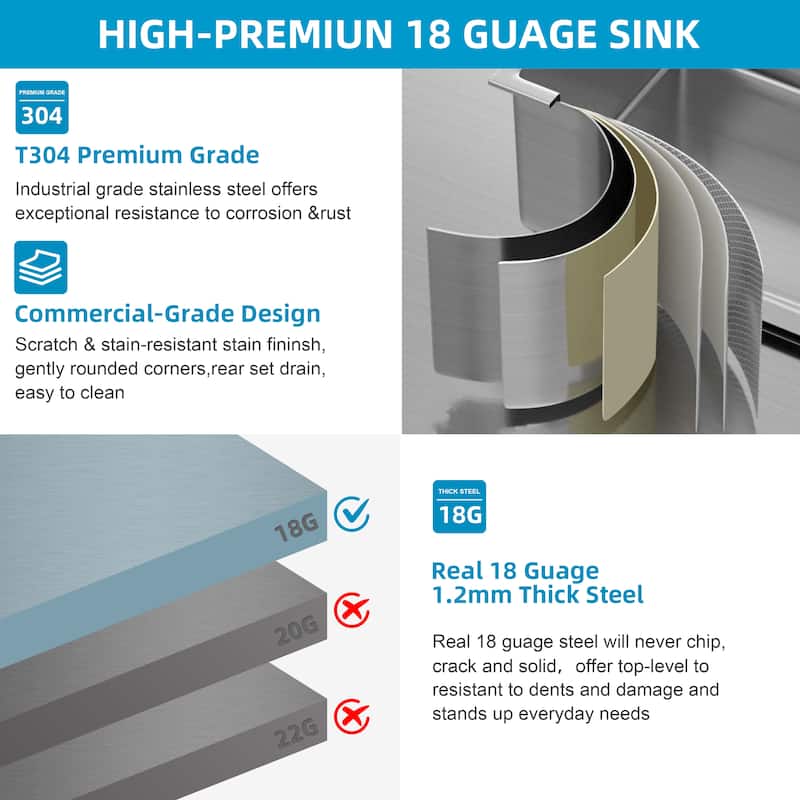 CB HOME 25'' Modern Drop in Stainless Steel Kitchen Sink,Top Mount Single Bowl Sink with Three Faucet Hole - 25''X22''X8''