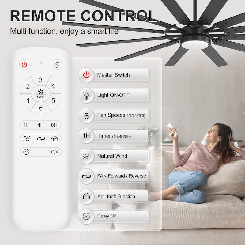 80/72/52/42-IN LED Ceiling Fan with Light Kit and Remote(5/10/12-Blade)