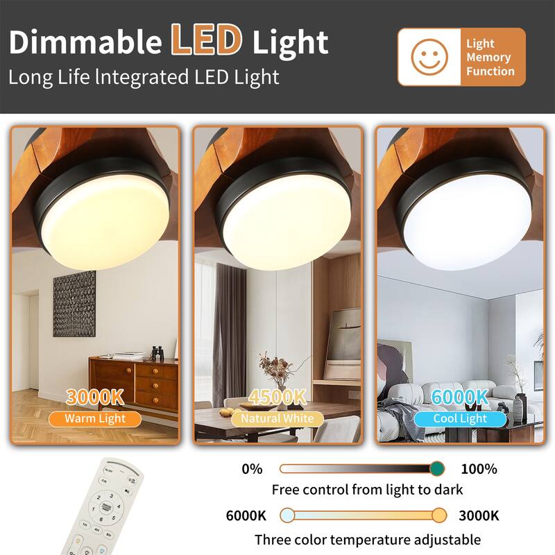 52" 3 Leaf Ceiling Fan Light with DC Inverter Motor and Remote Control