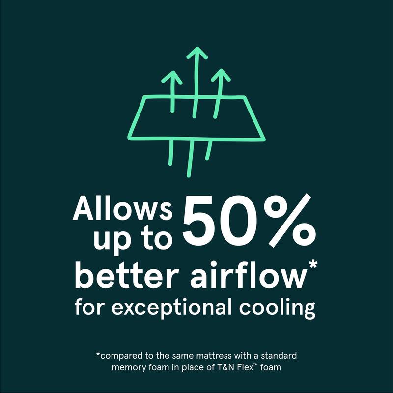 Tuft & Needle Mint Hybrid 14" Medium Plush Mattress