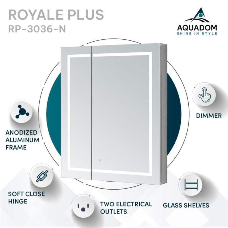 AQUADOM Royale Plus 30W Bathroom Led Lighted Medicine Cabinet Defogger, 3X LED Adjustable Magnifying Mirror, Electrical Outlets.