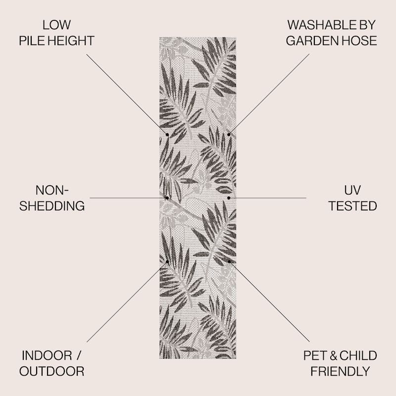 JONATHAN Y Bahamas Tropical Palm Leaf Indoor/Outdoor Area Rug