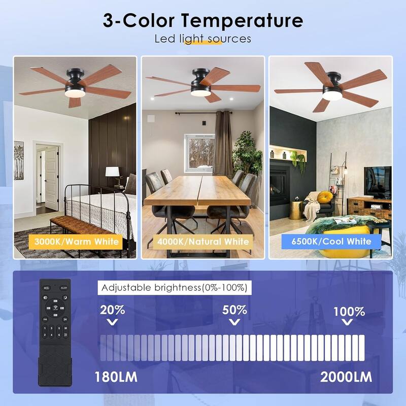 46 Inch Modern Ceiling Fan with 5 Blades Remote and APP Control for Bedroom Living Room - 46 Inches