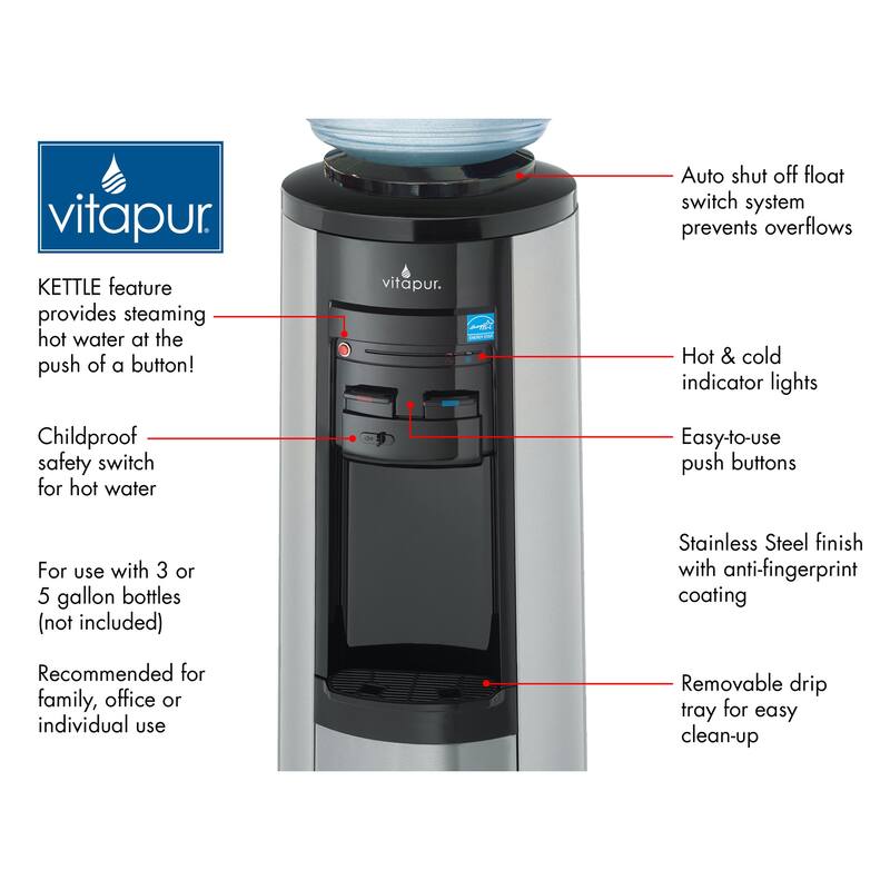 Vitapur Top Load Floor Standing Water Dispenser (Hot, Room and Cold