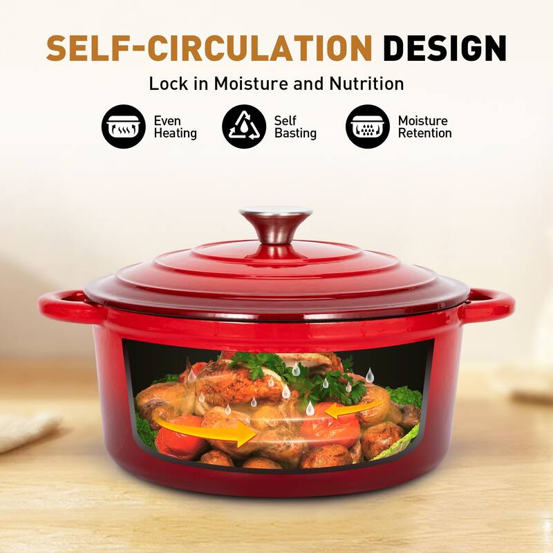 7-Piece Enameled Cast Iron Cookware Set ,Heavy Duty Nonstick Pots and Pans Set