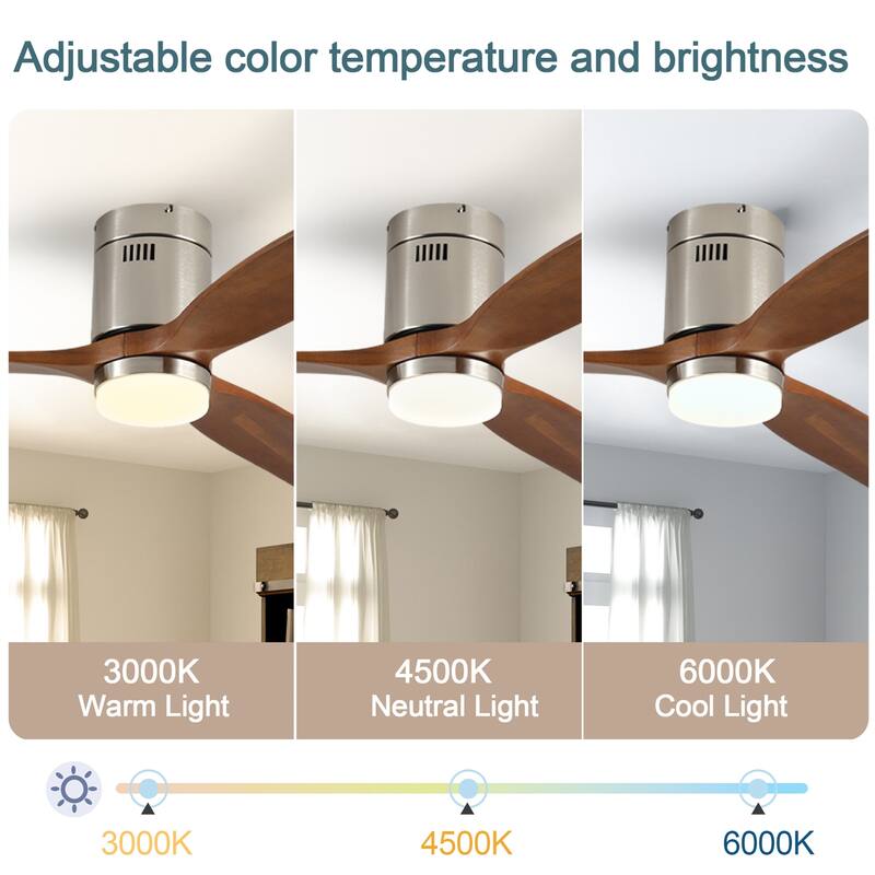 52" Ceiling Fan with Light and Remote Control, 6-speed Reversible DC Motor