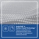 preview thumbnail 4 of 9, Sealy Lacey 13-inch Hybrid Mattress