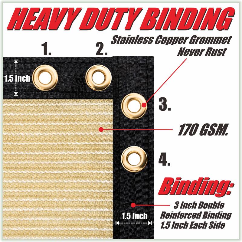 ColourTreeUSA 25 ft. Length Fence Privacy Screen Windscreen Cover Fabric Shade Tarp Netting Mesh Cloth Commercial Grade 170 GSM