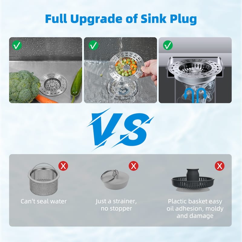 Stainless Steel 3 in 1 Kitchen Sink Drain Strainer for US 3-1/2" Drain